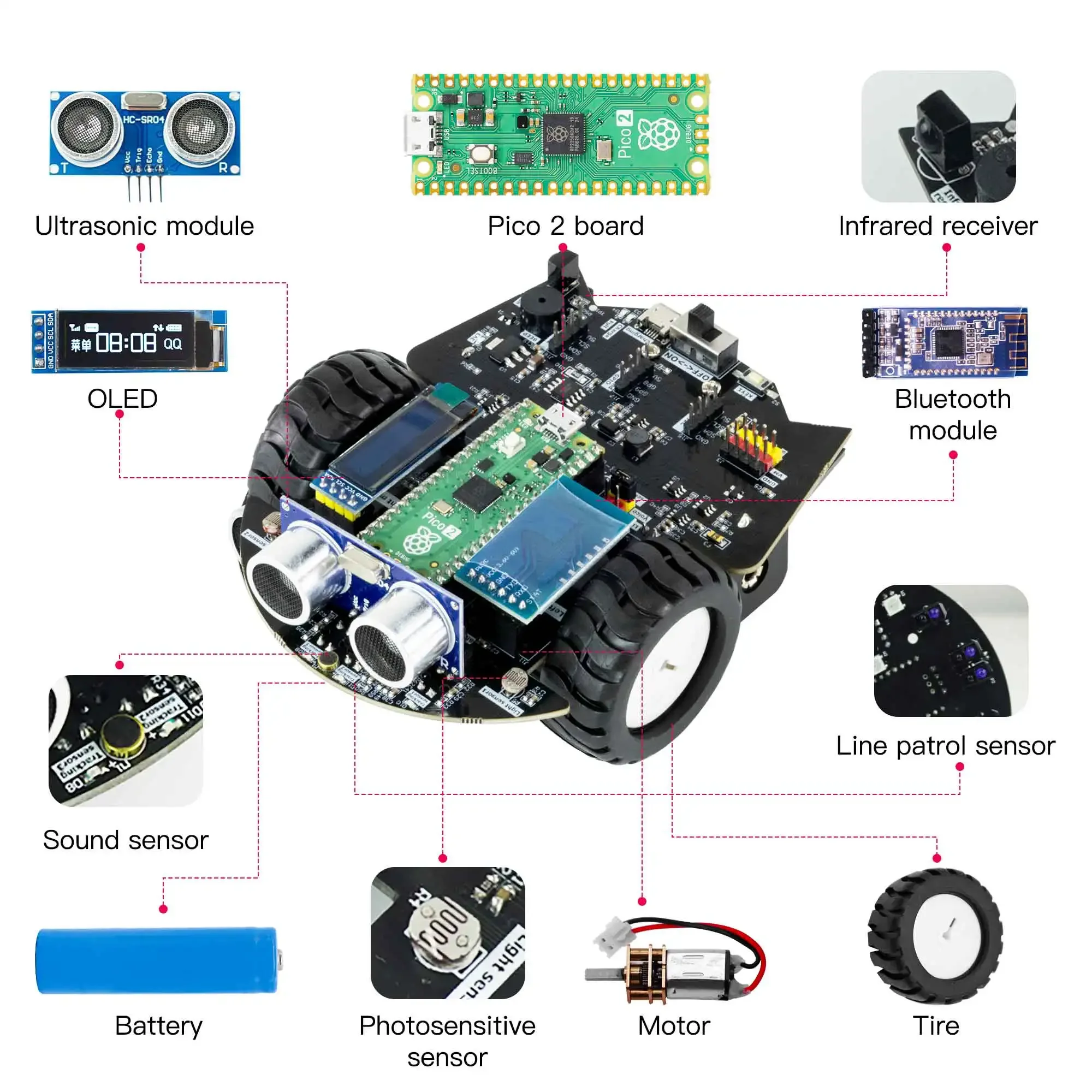 Yahboom Raspberry Pi Pico 2 Ro – Diy Electronics Raspberry Pi Bewertung und Preis