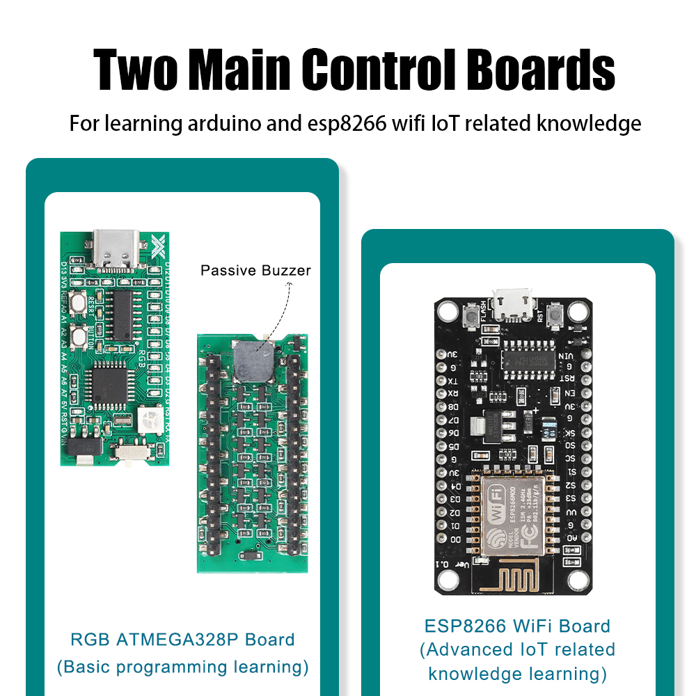 Tscinbuny Automation Kit Entwi – Diy Electronics Toys Bewertung und Preis