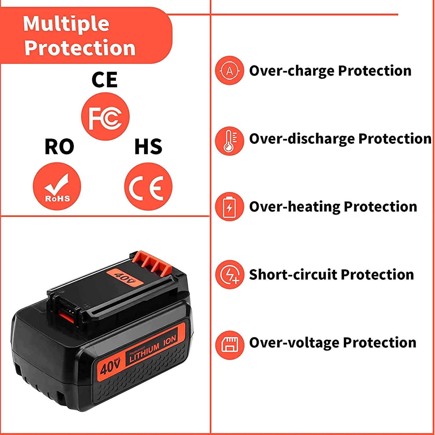 36V/40V 3,5Ah Ersatzakku, für  – Black+Decker Tool Cordless Bewertung und Preis