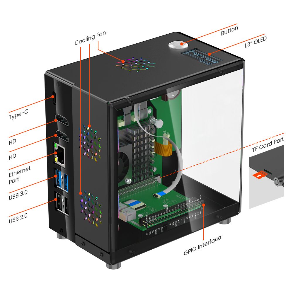 Raspberry Pi 5-Gehäuseschutz-S – Diy Electronics Raspberry Pi Bewertung und Preis