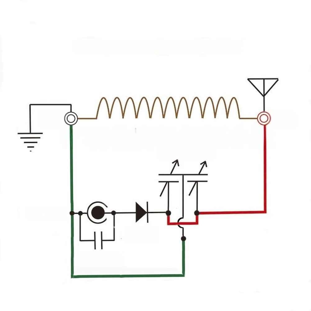 1 Set DIY-Funkempfänger-Bausat – Diy Electronics Basics Bewertung und Preis