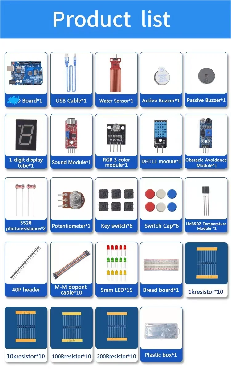 Basis-Starter-Kit für Arduino  – Diy Electronics Basics Bewertung und Preis