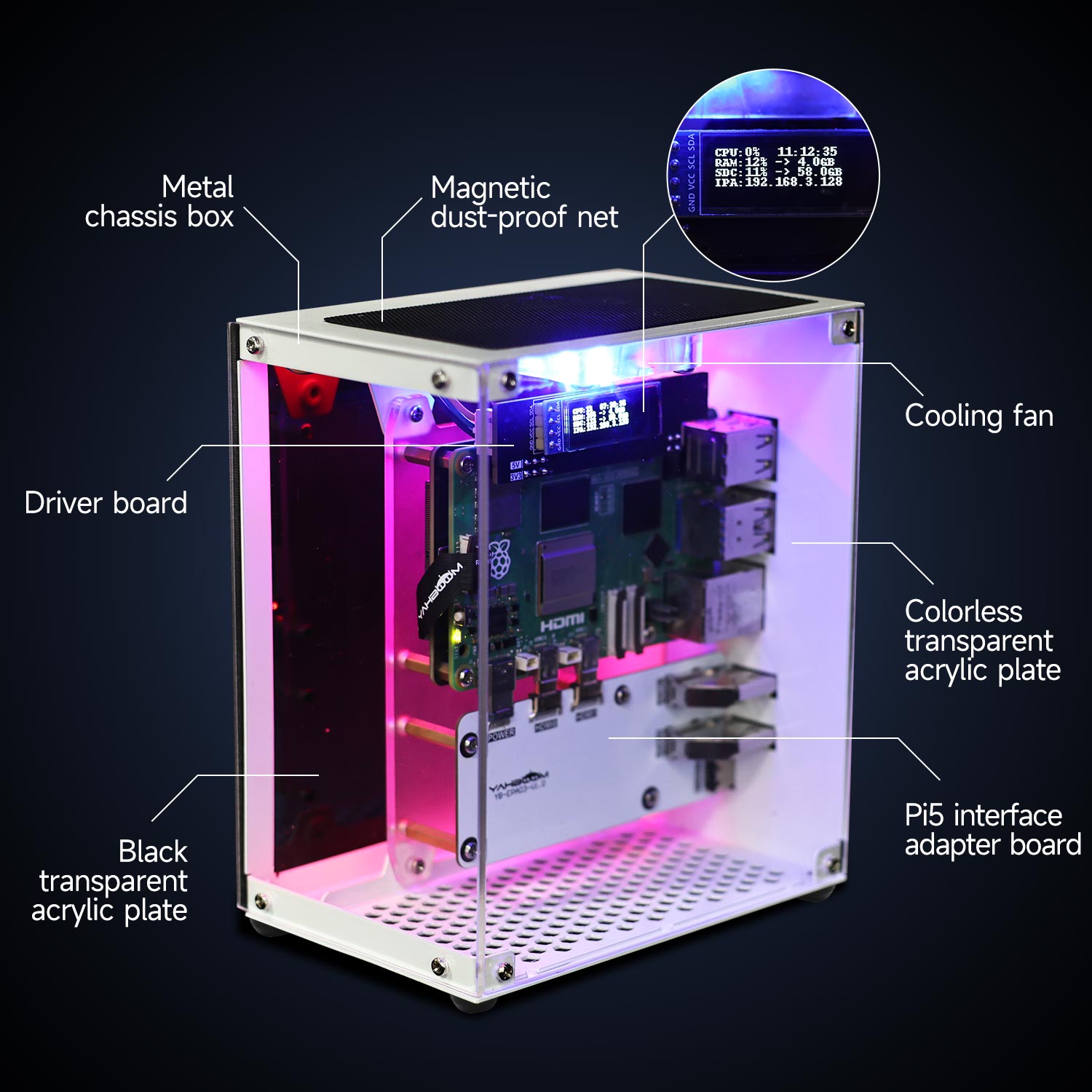 Raspberry Pi 5-Gehäuseschutz-S – Diy Electronics Raspberry Pi Bewertung und Preis